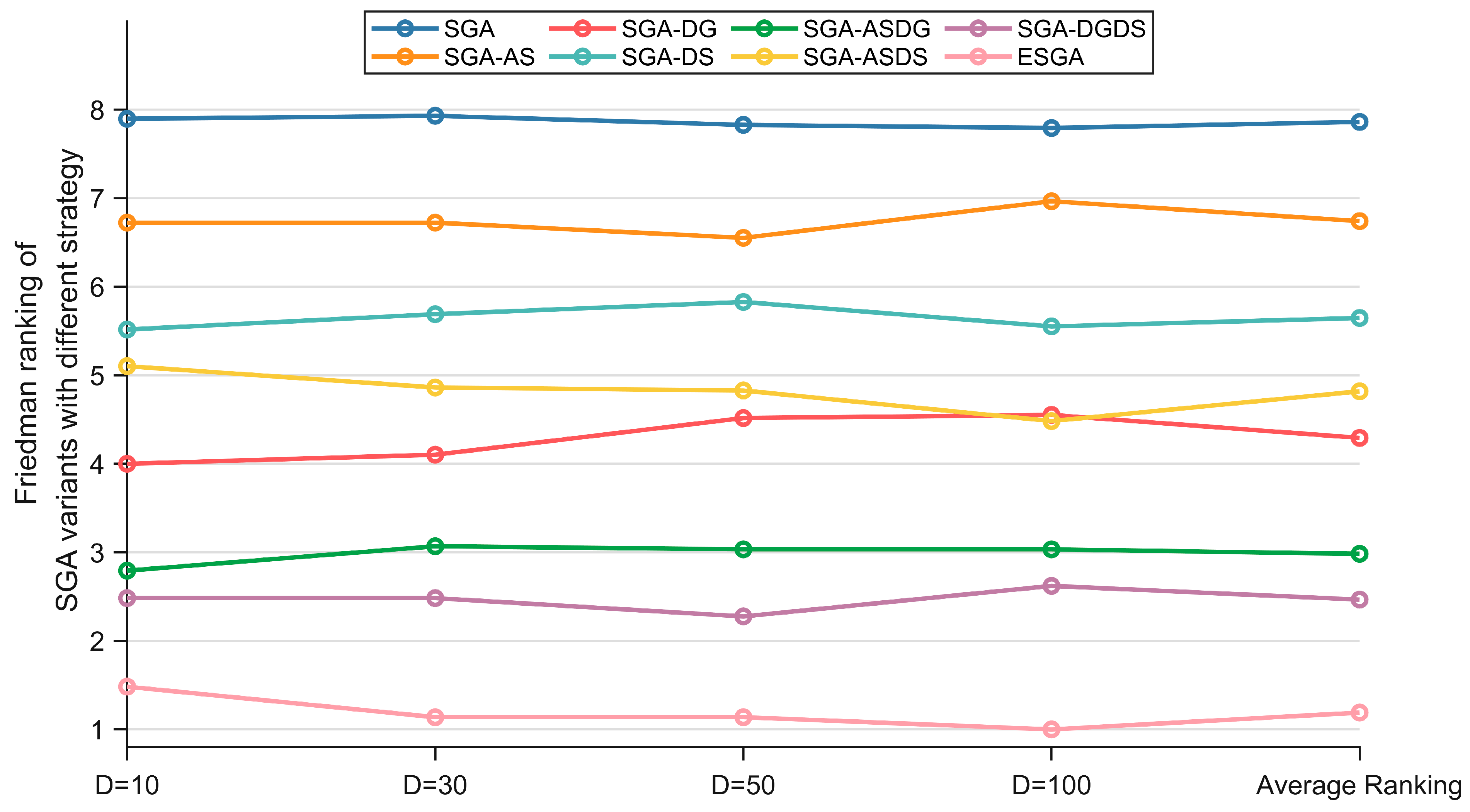 Biomimetics 10 00388 g003
