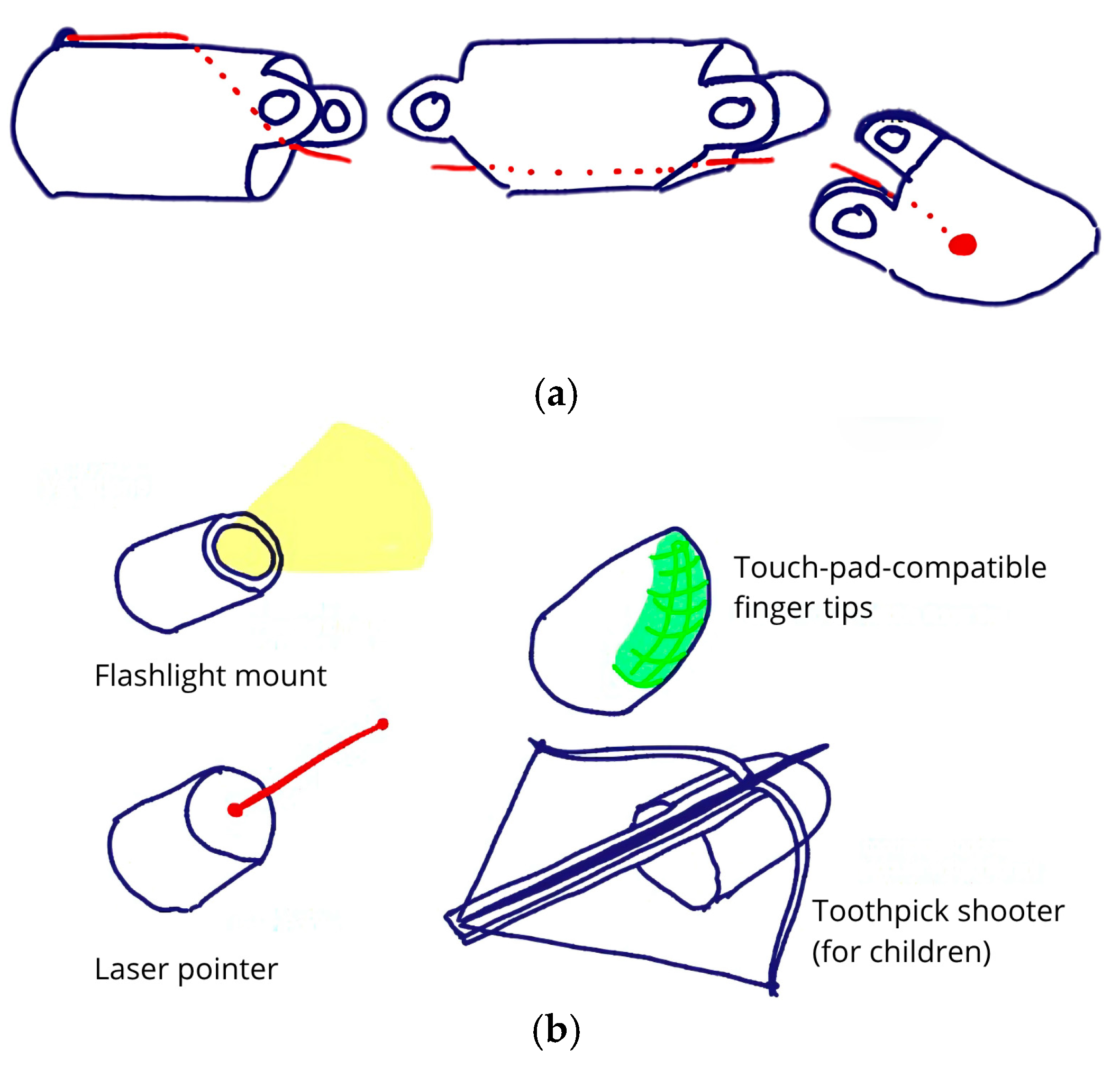 Biomimetics 10 00391 g007 Biomimetics 10 00391 g007