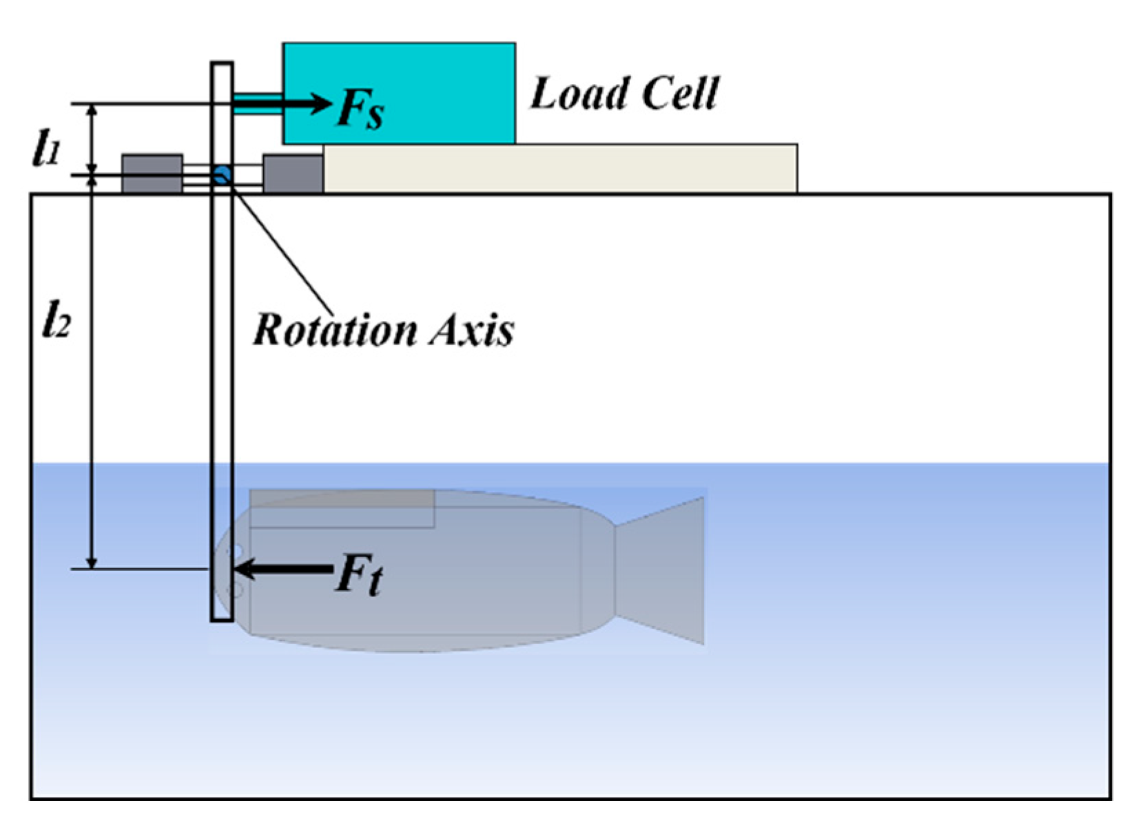 Biomimetics 10 00393 g012