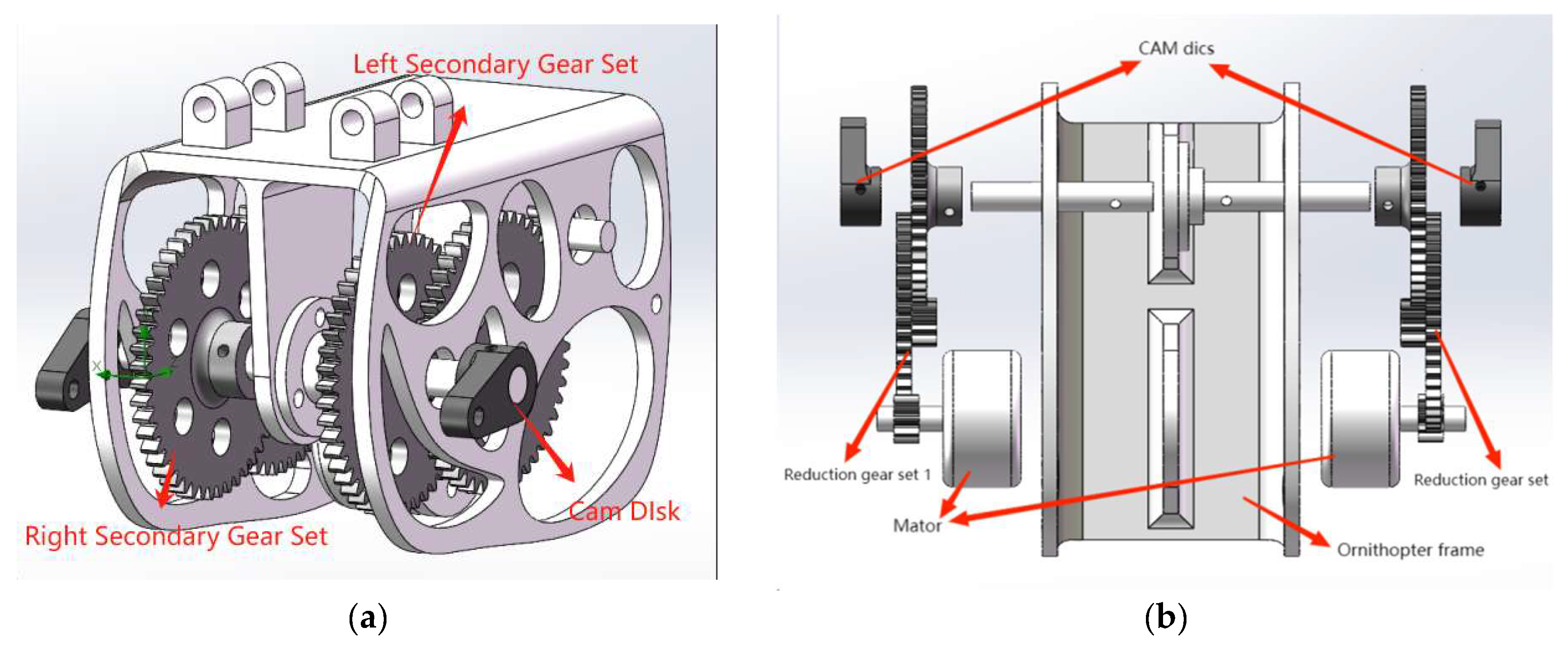 Biomimetics 10 00401 g004