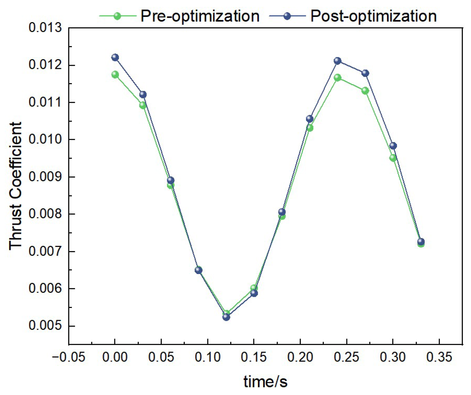 Biomimetics 10 00401 g019