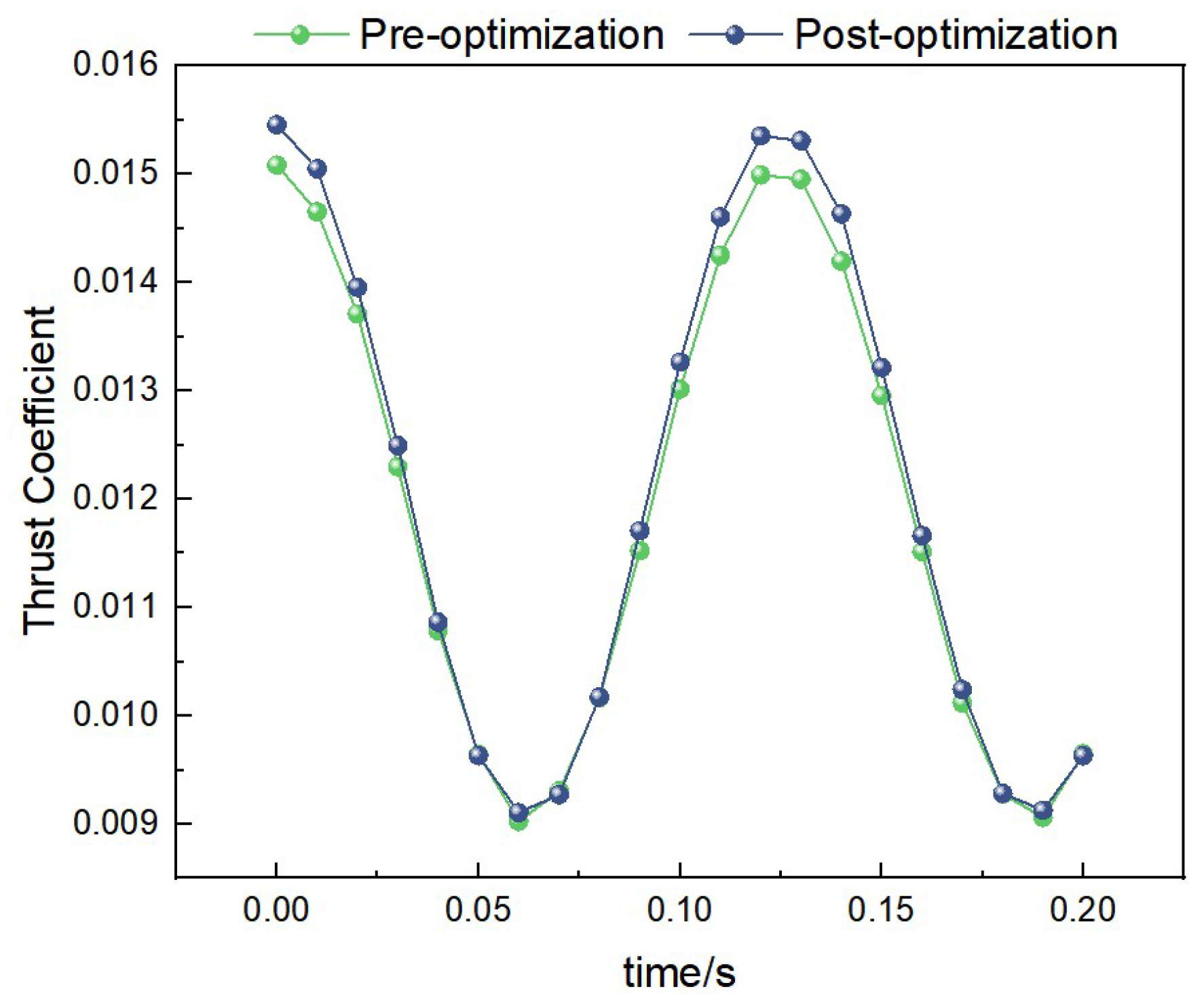 Biomimetics 10 00401 g020