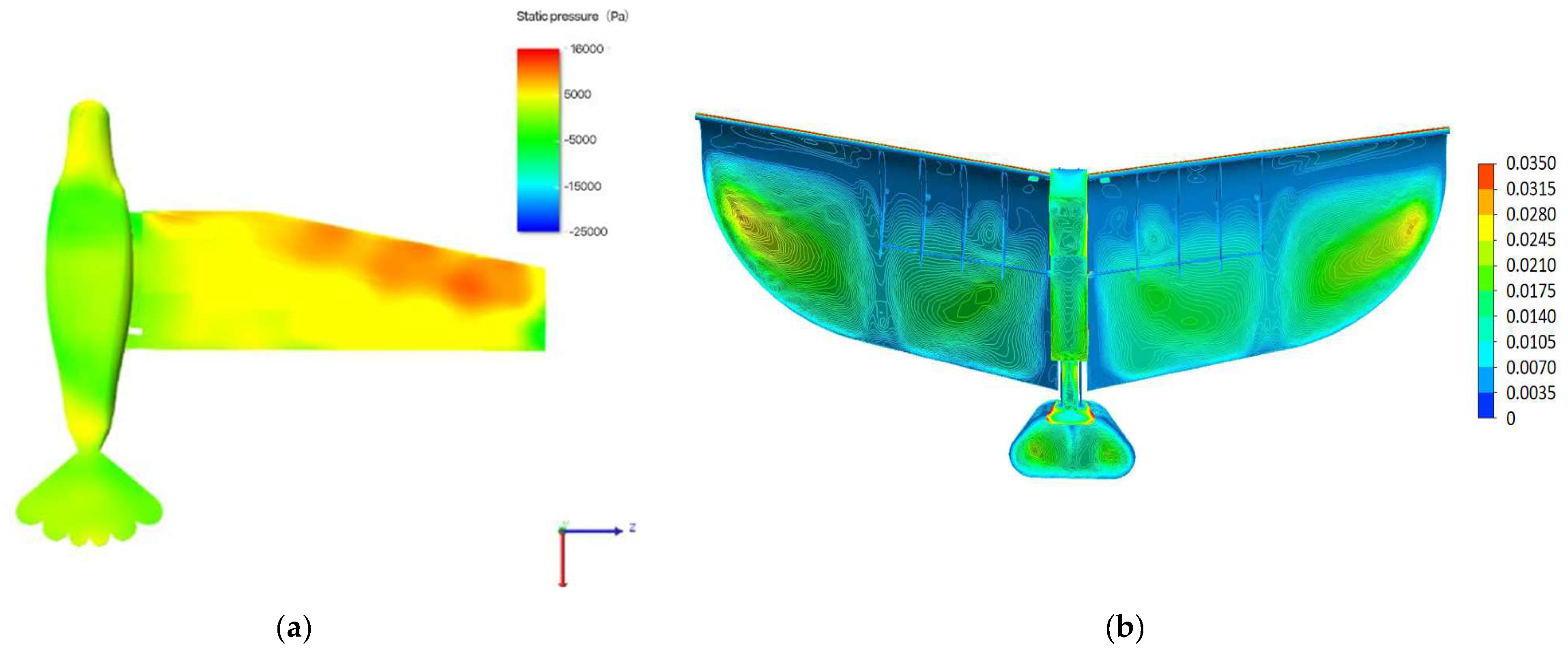 Biomimetics 10 00401 g023
