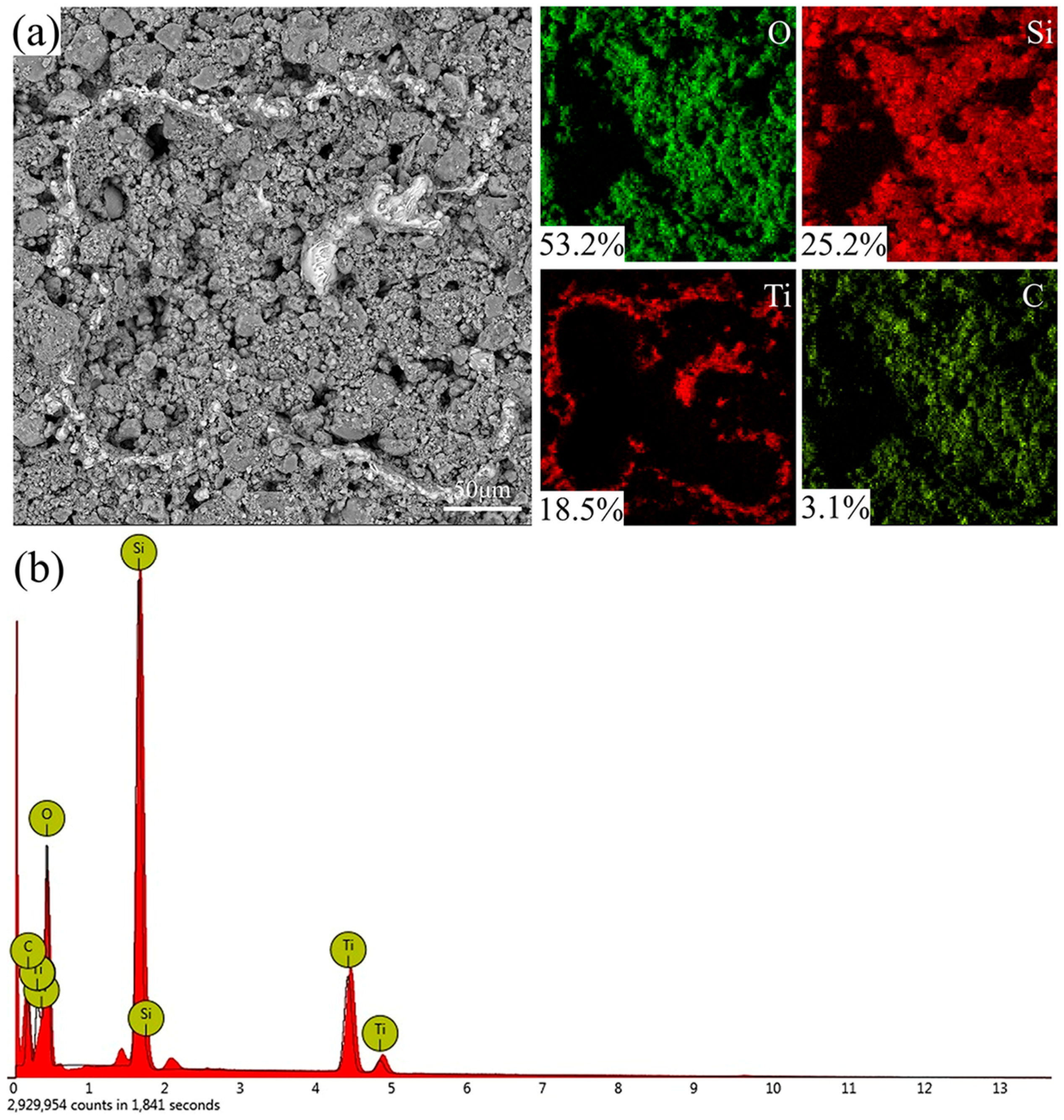 Biomimetics 10 00404 g004