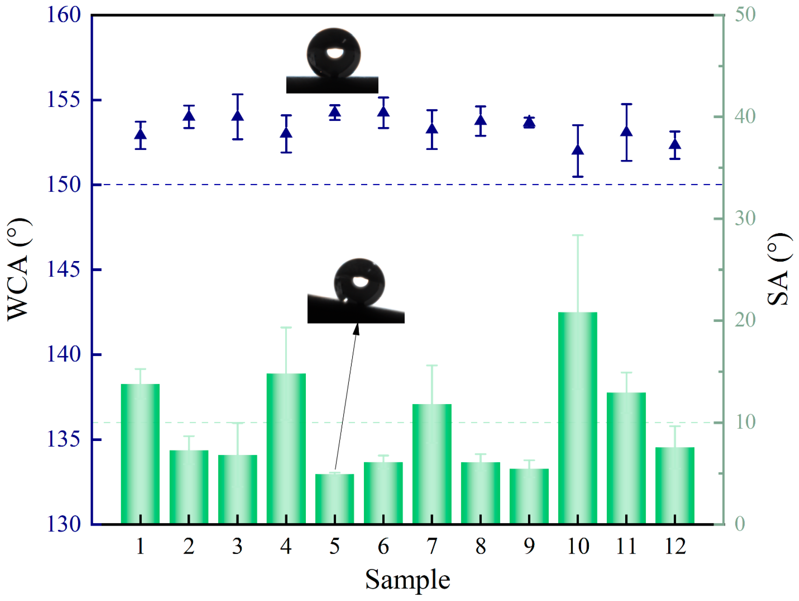 Biomimetics 10 00404 g005