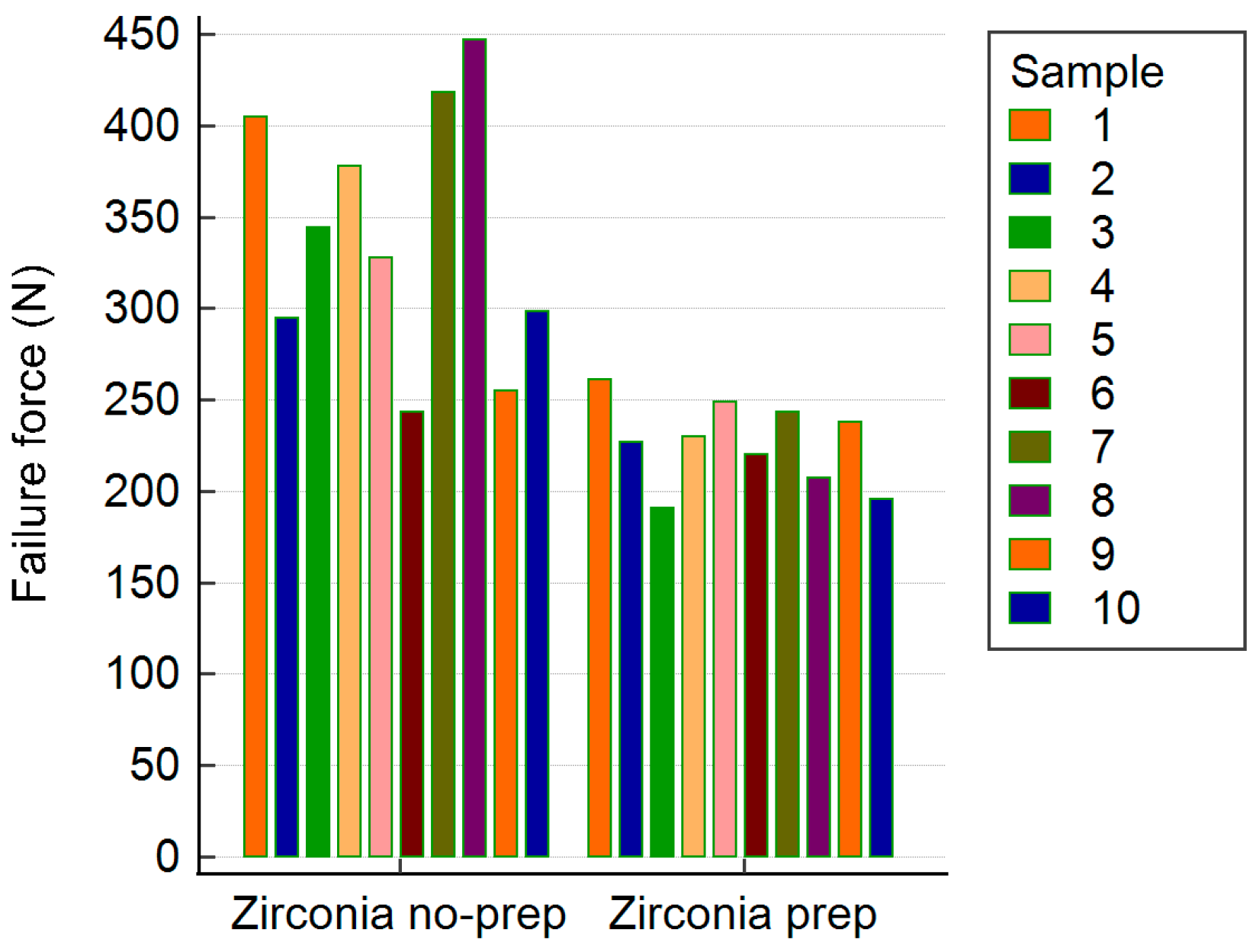 Biomimetics 10 00413 g004
