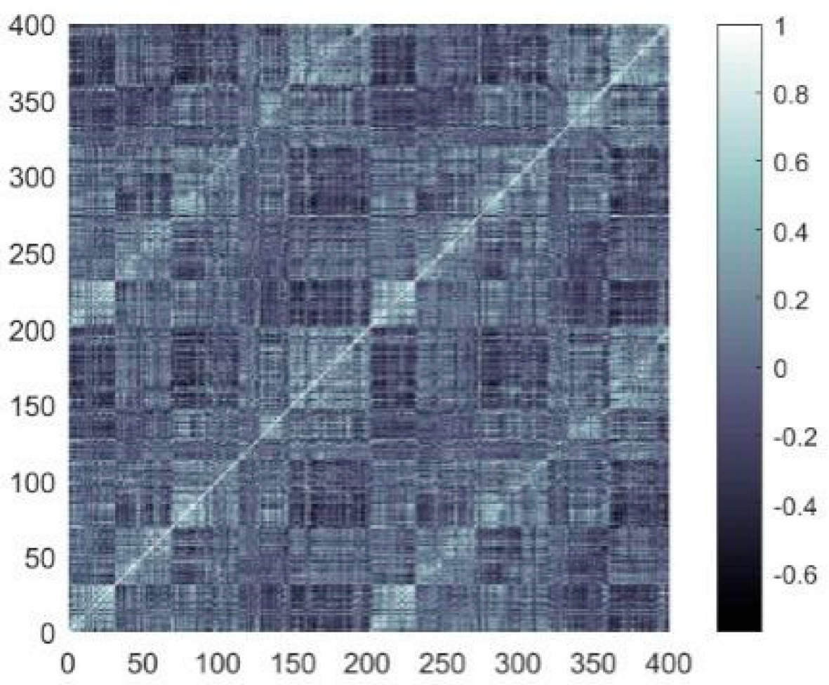 Biomimetics 10 00415 g002 Biomimetics 10 00415 g002