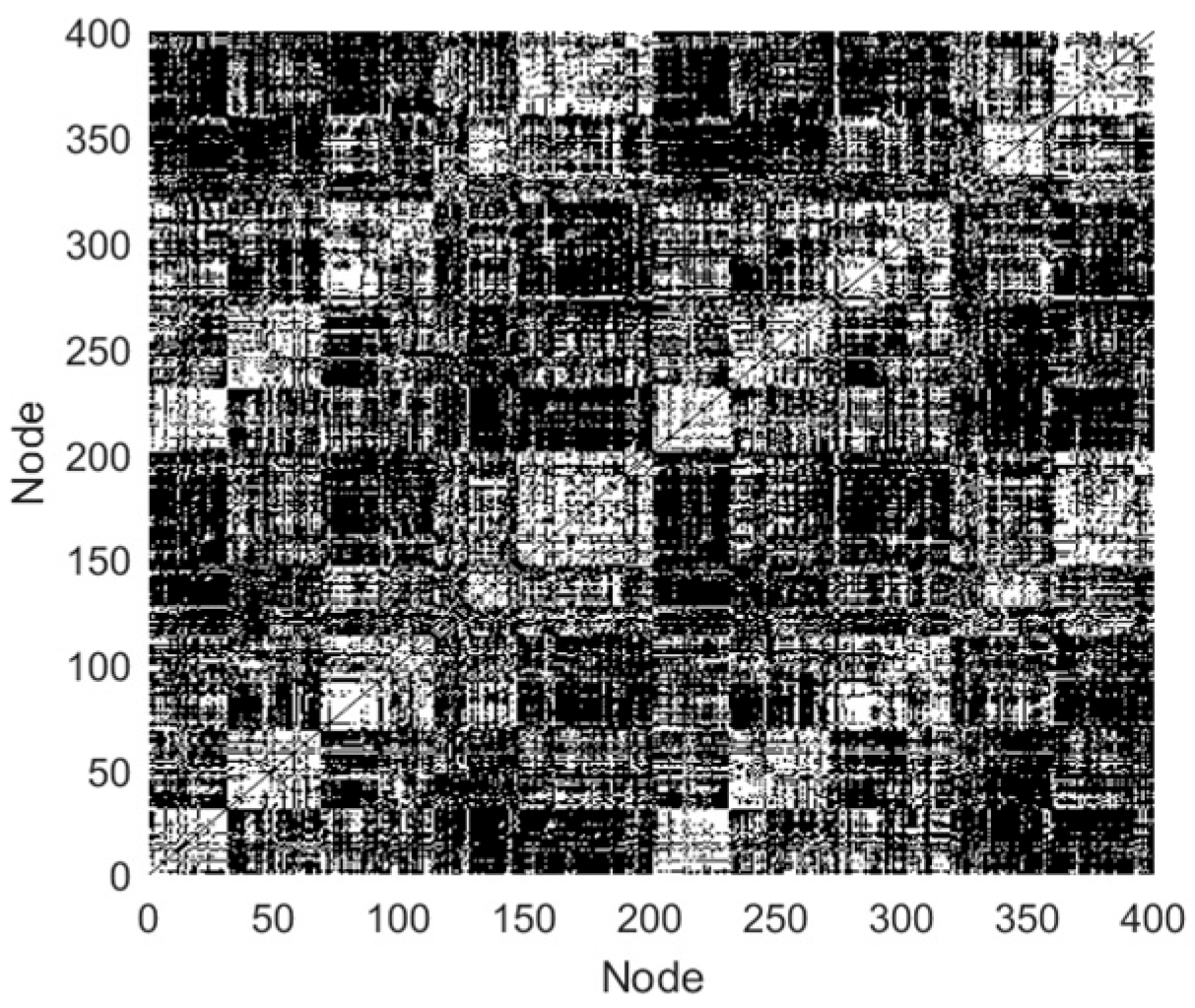 Biomimetics 10 00415 g003 Biomimetics 10 00415 g003