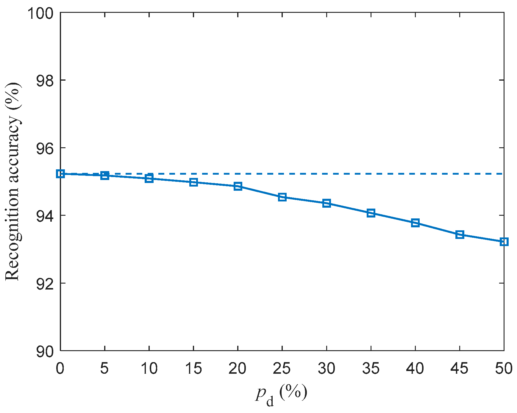 Biomimetics 10 00415 g014 Biomimetics 10 00415 g014
