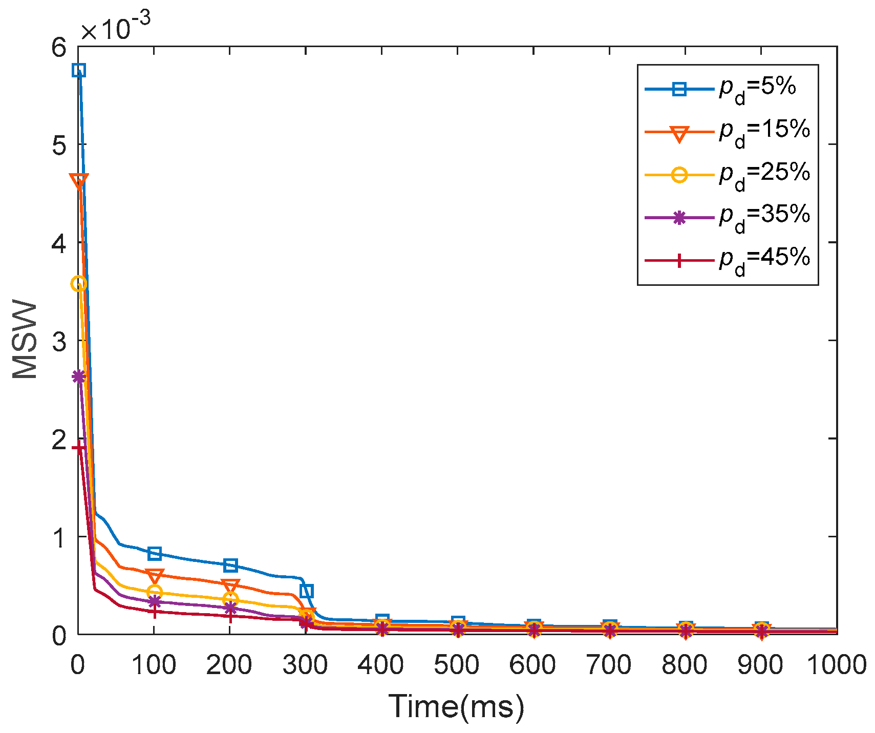 Biomimetics 10 00415 g018 Biomimetics 10 00415 g018