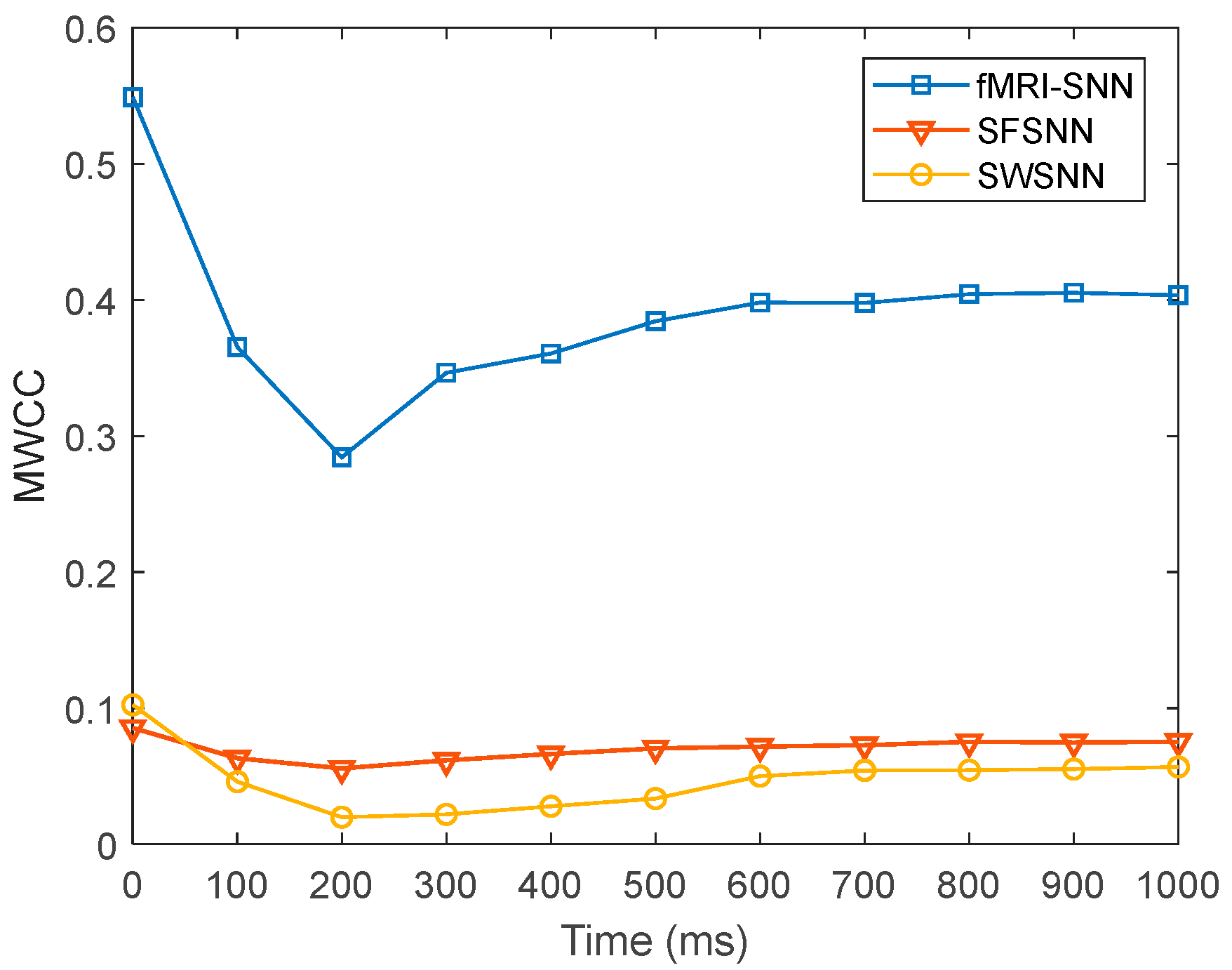 Biomimetics 10 00415 g021 Biomimetics 10 00415 g021