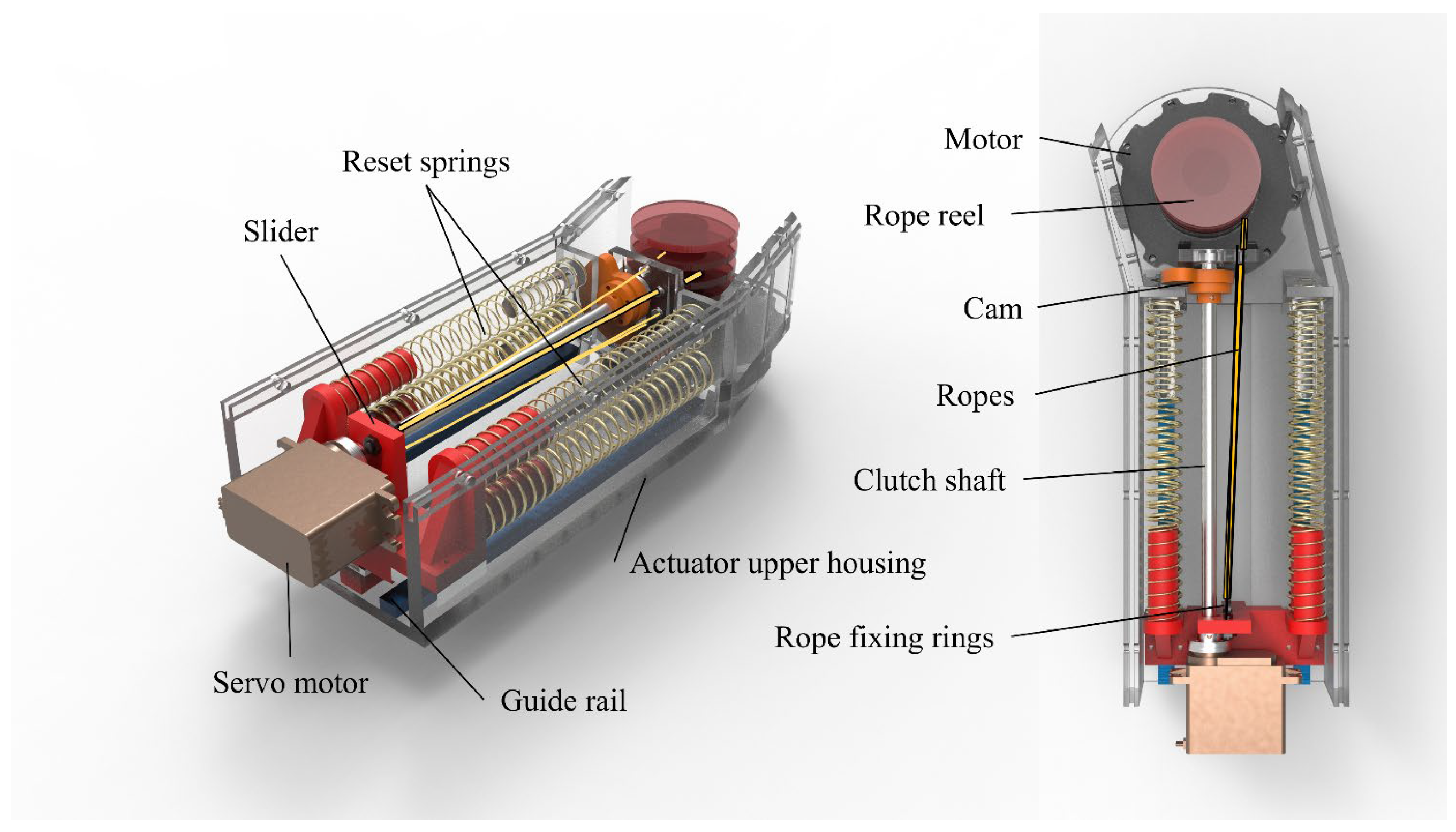 Biomimetics 10 00424 g002