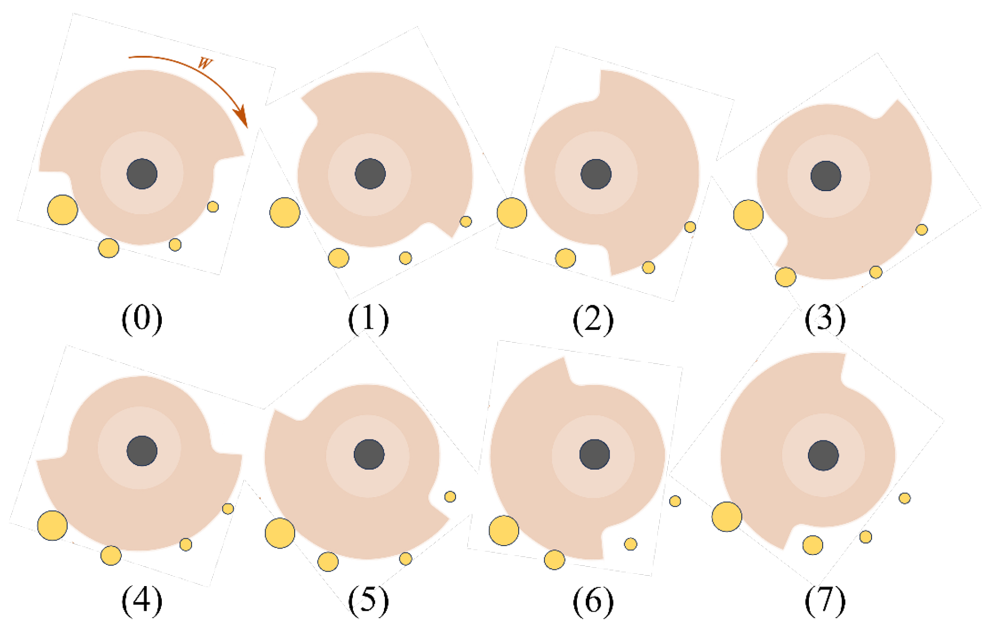 Biomimetics 10 00424 g003