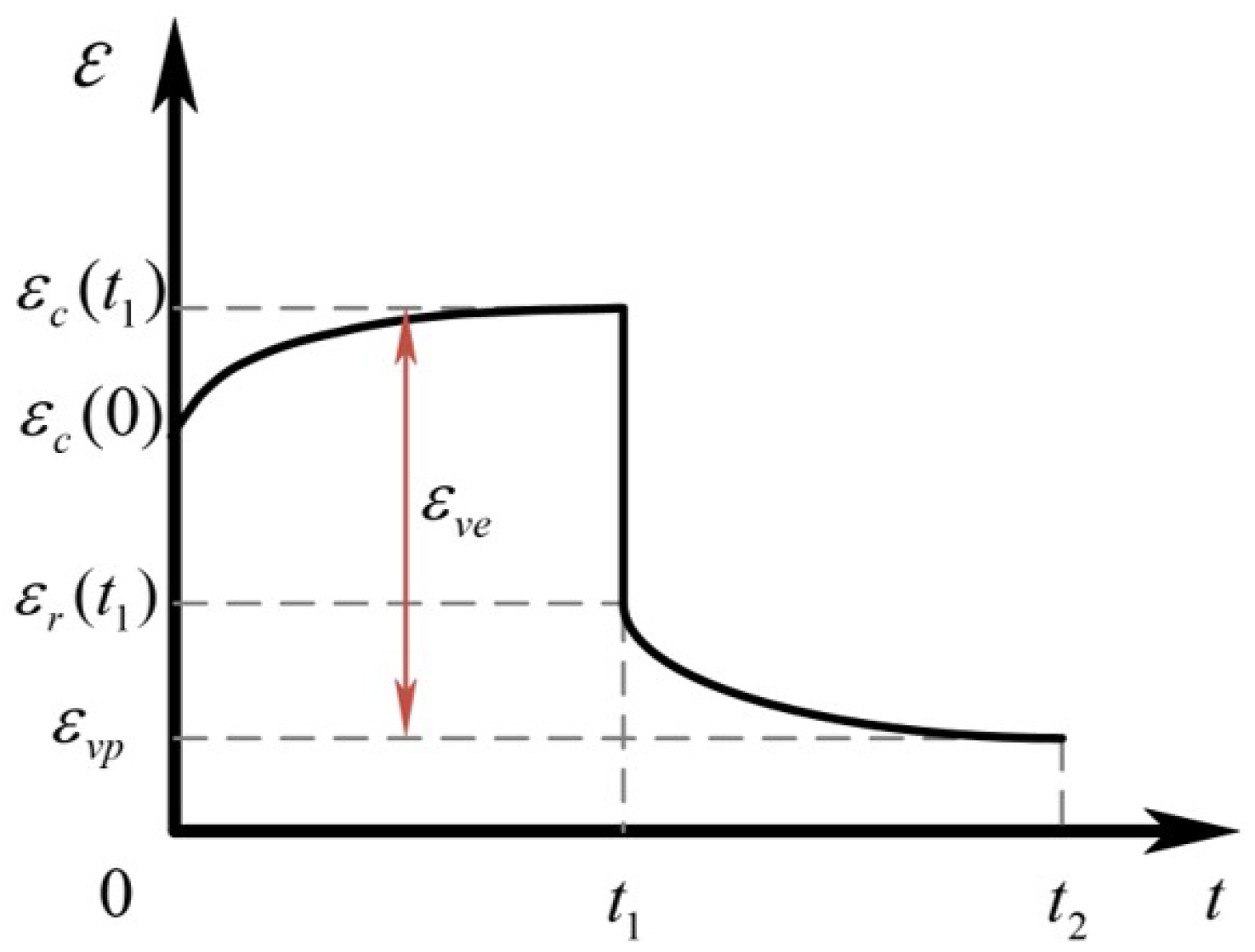 Biomimetics 10 00424 g008