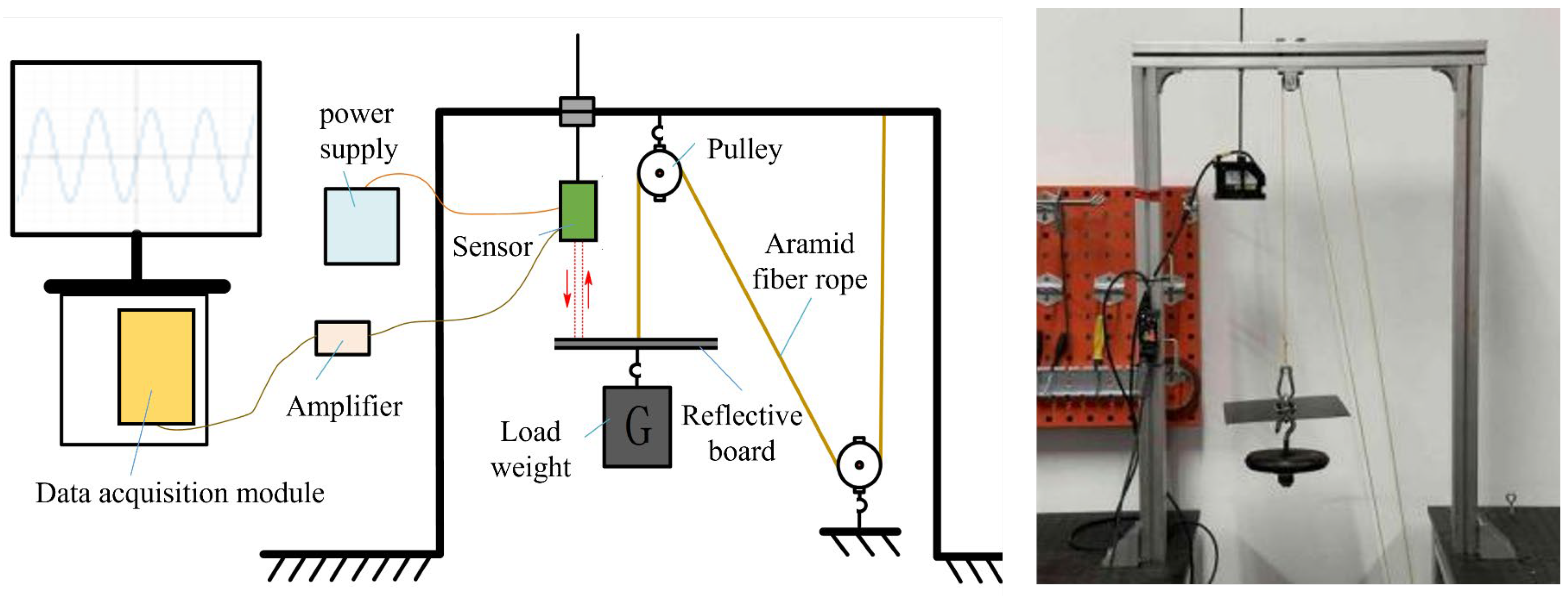 Biomimetics 10 00424 g009