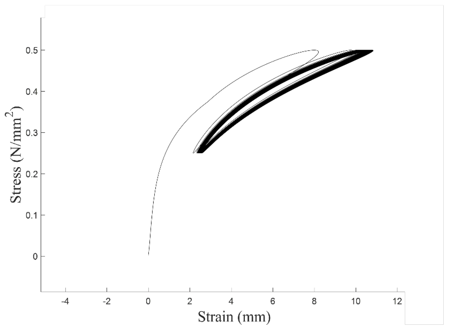 Biomimetics 10 00424 g010