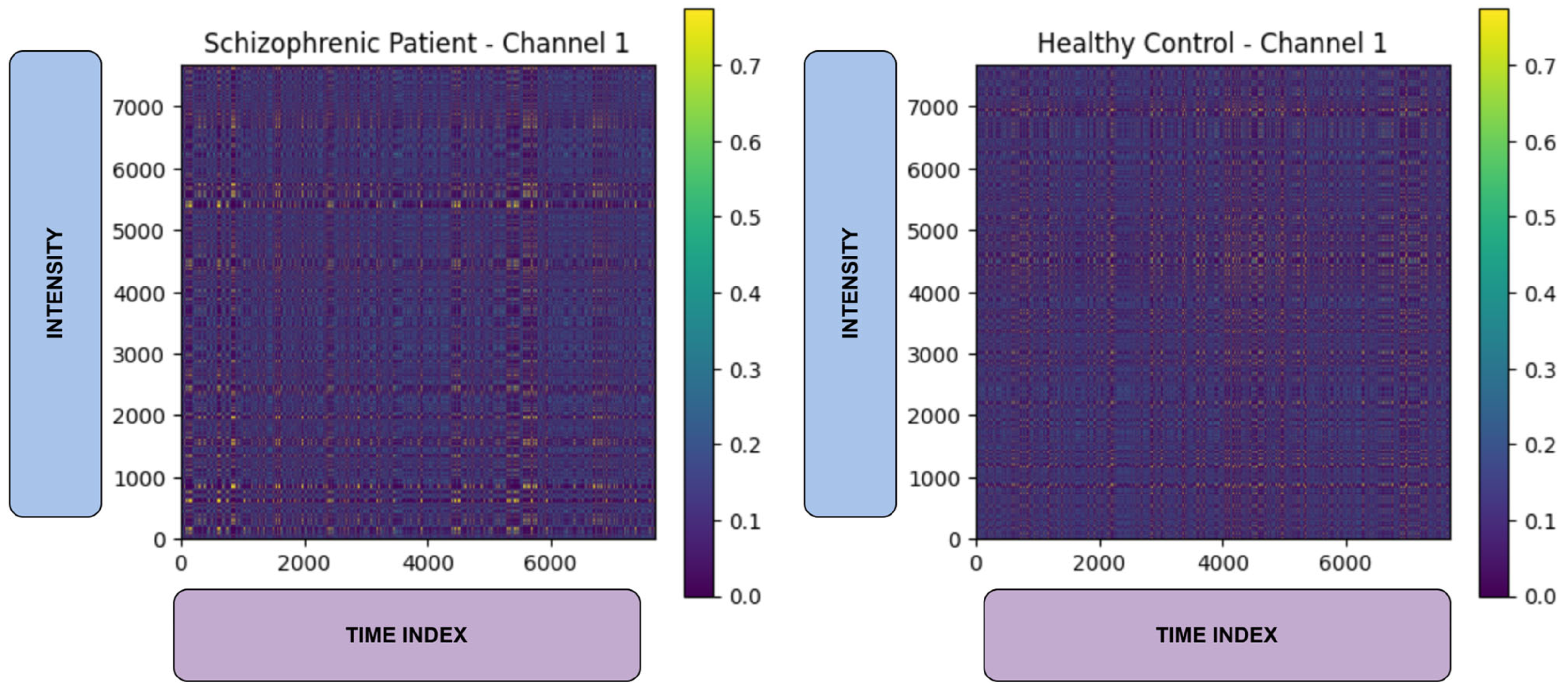 Biomimetics 10 00449 g003