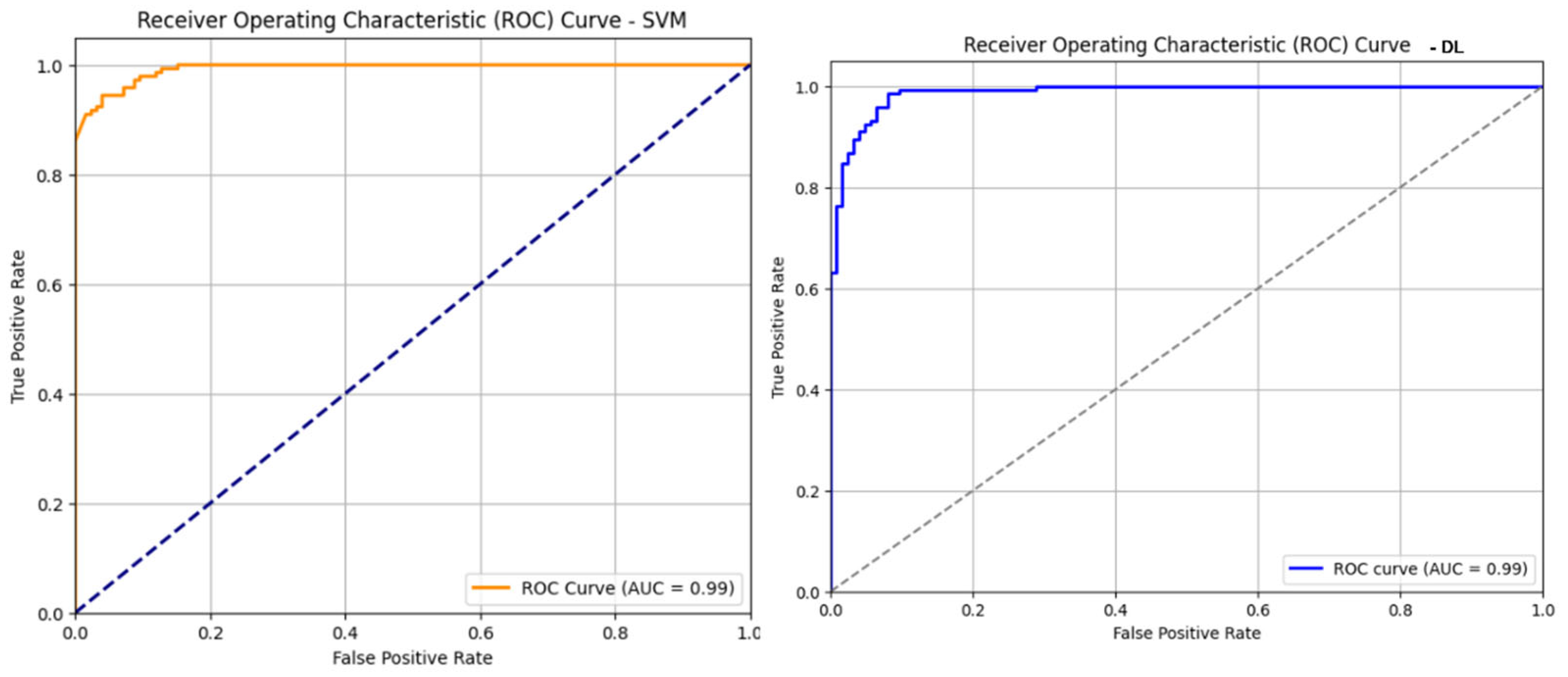 Biomimetics 10 00449 g007