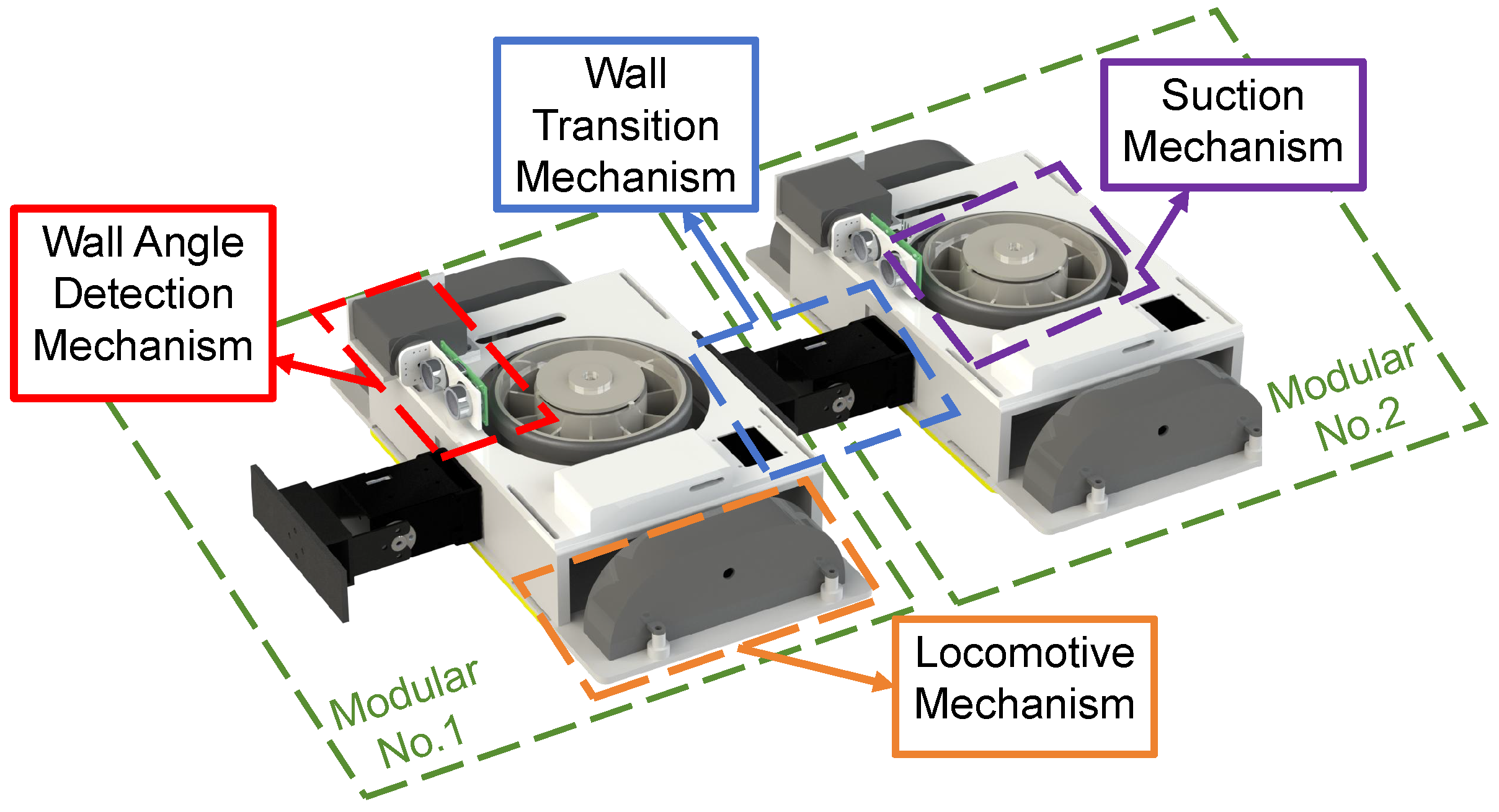 Biomimetics 10 00450 g001