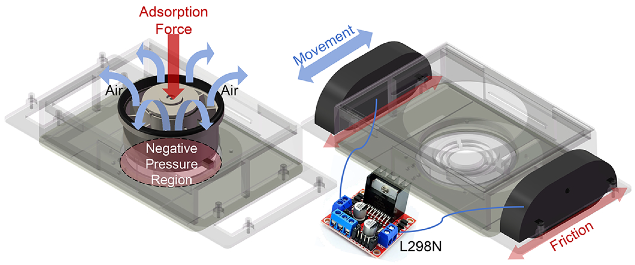 Biomimetics 10 00450 g003