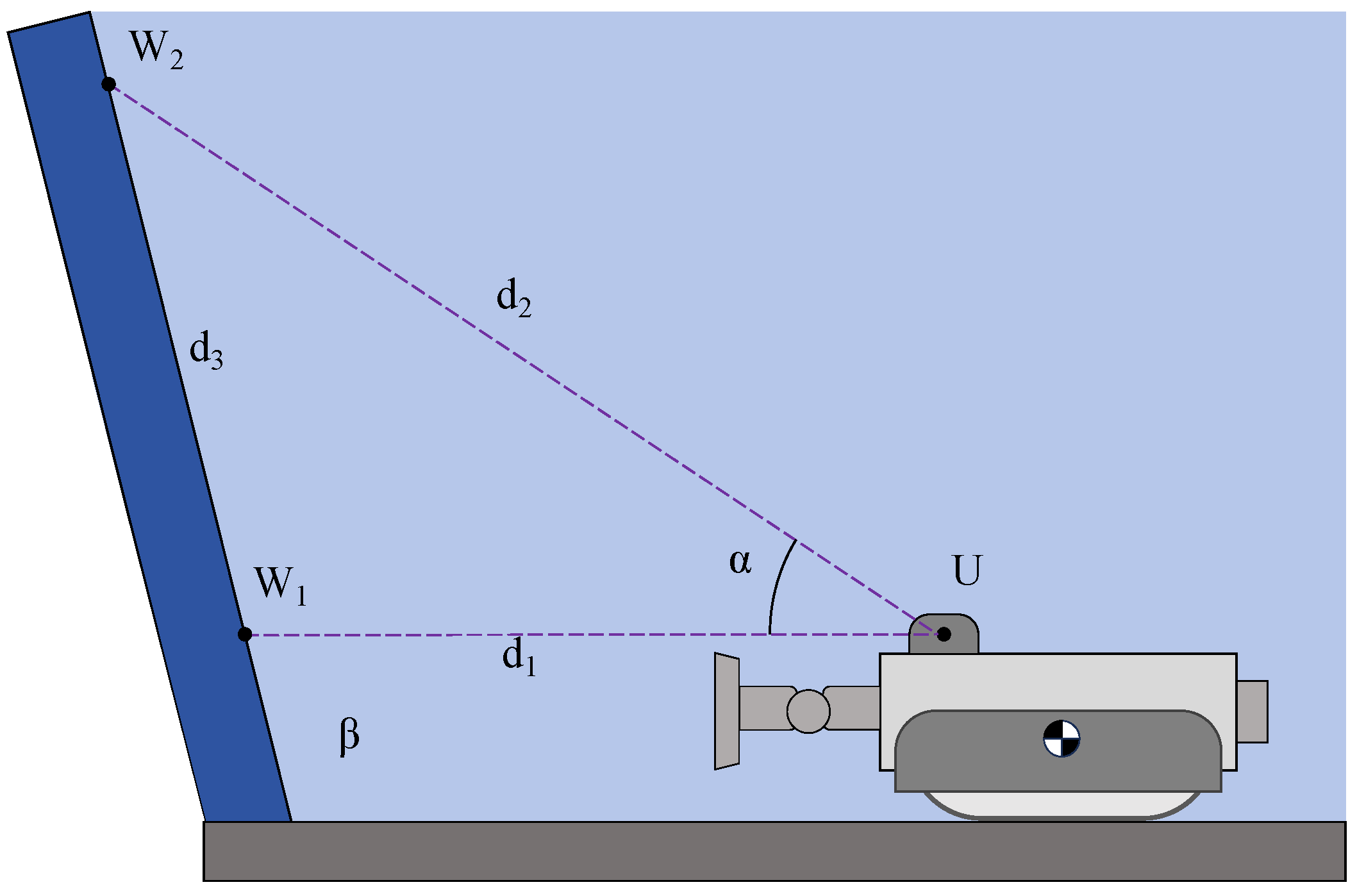 Biomimetics 10 00450 g009