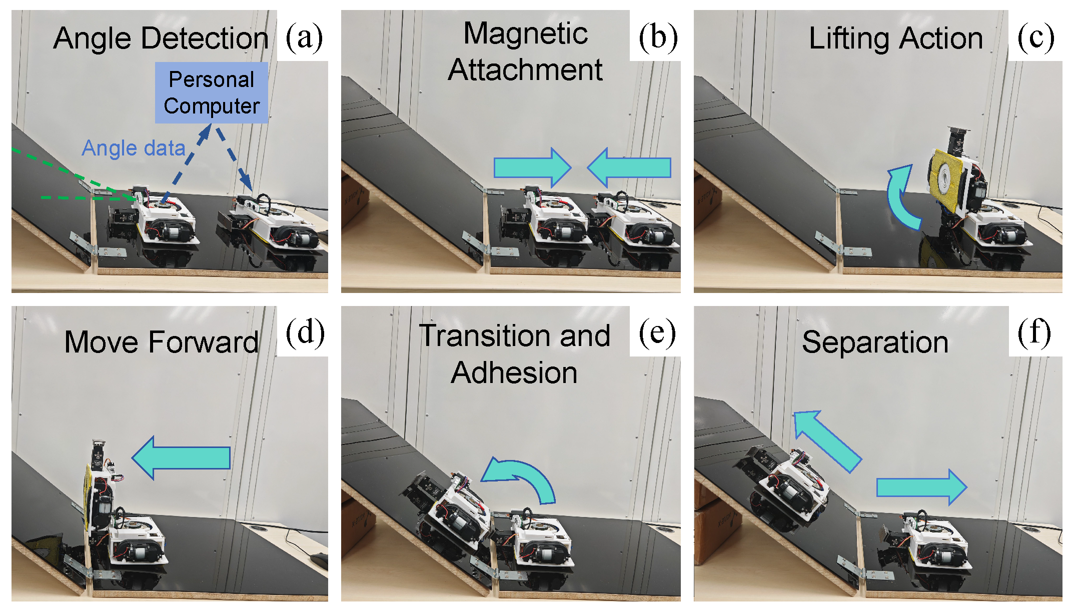 Biomimetics 10 00450 g015