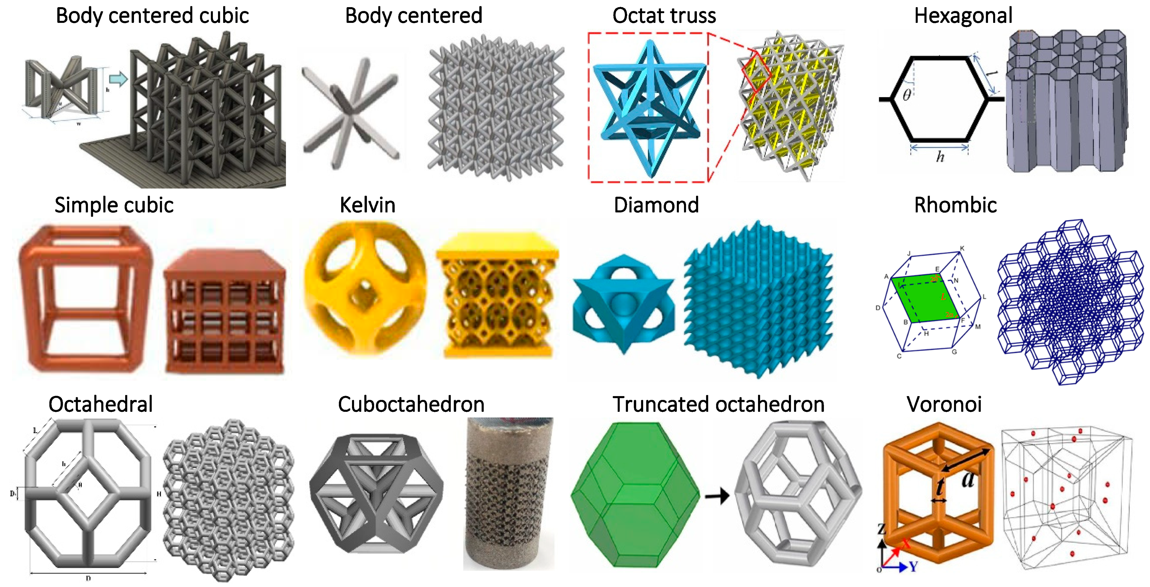 Biomimetics 10 00458 g005 Biomimetics 10 00458 g005