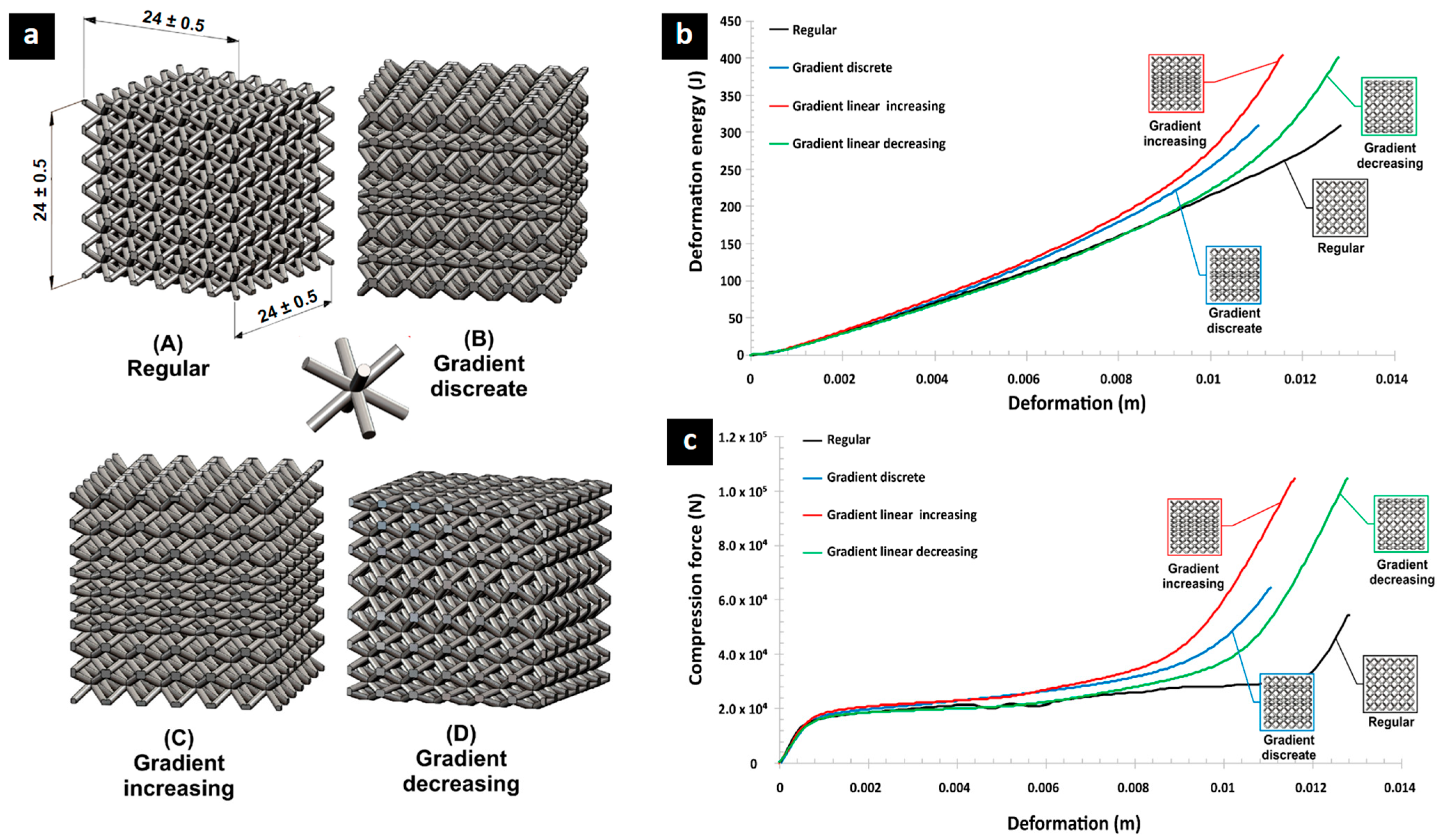 Biomimetics 10 00458 g011 Biomimetics 10 00458 g011
