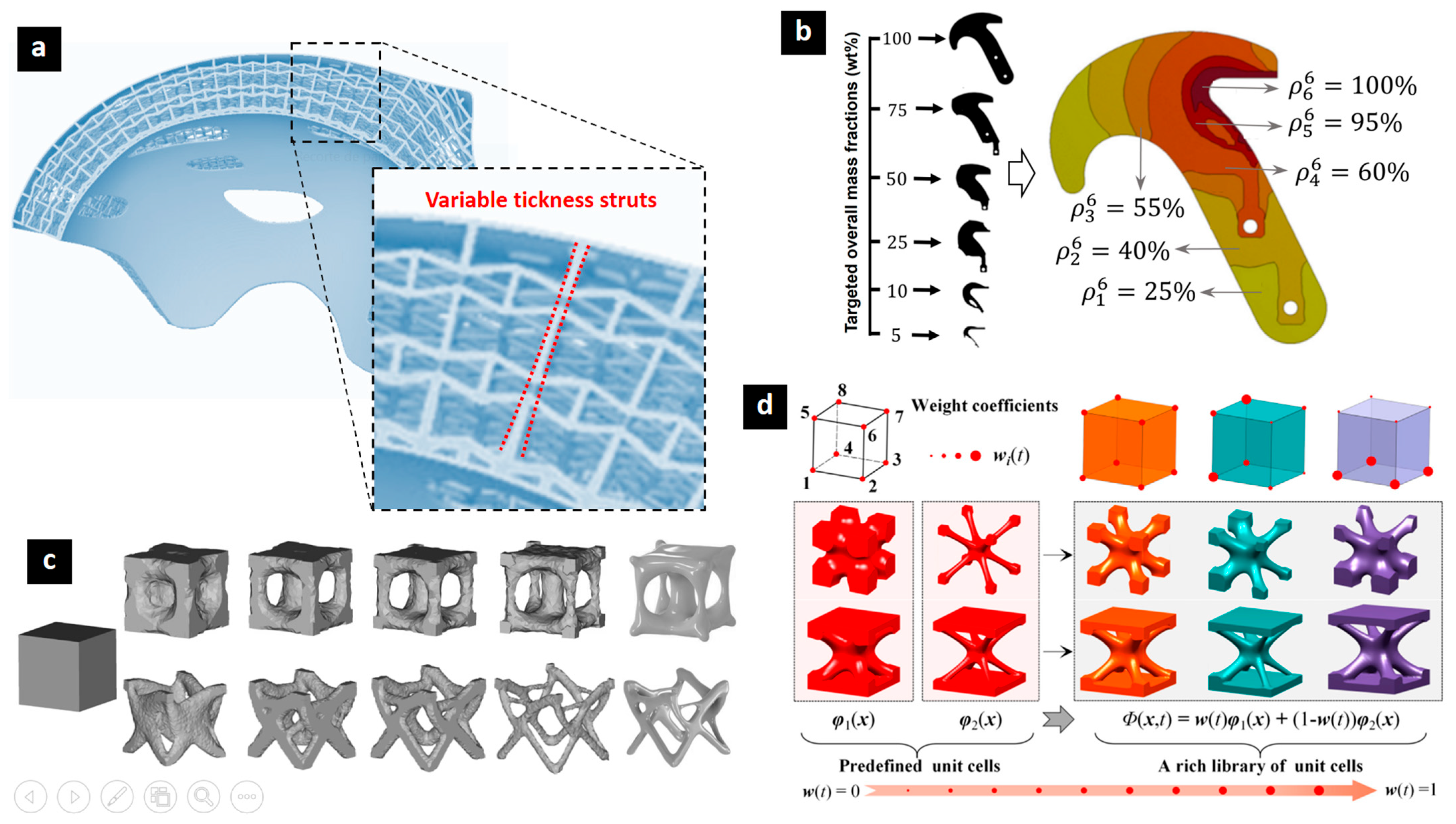 Biomimetics 10 00458 g012 Biomimetics 10 00458 g012
