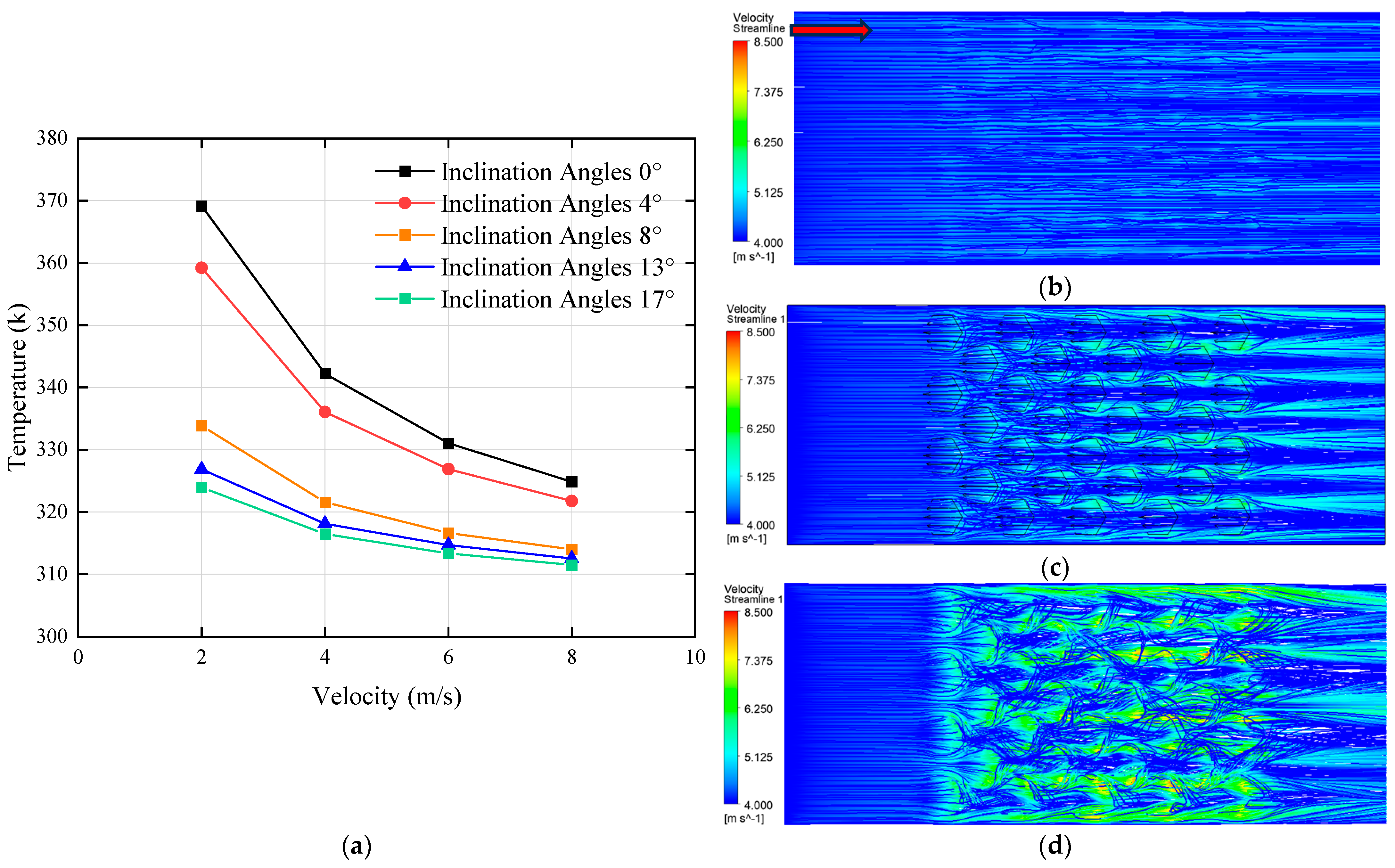 Biomimetics 10 00459 g009