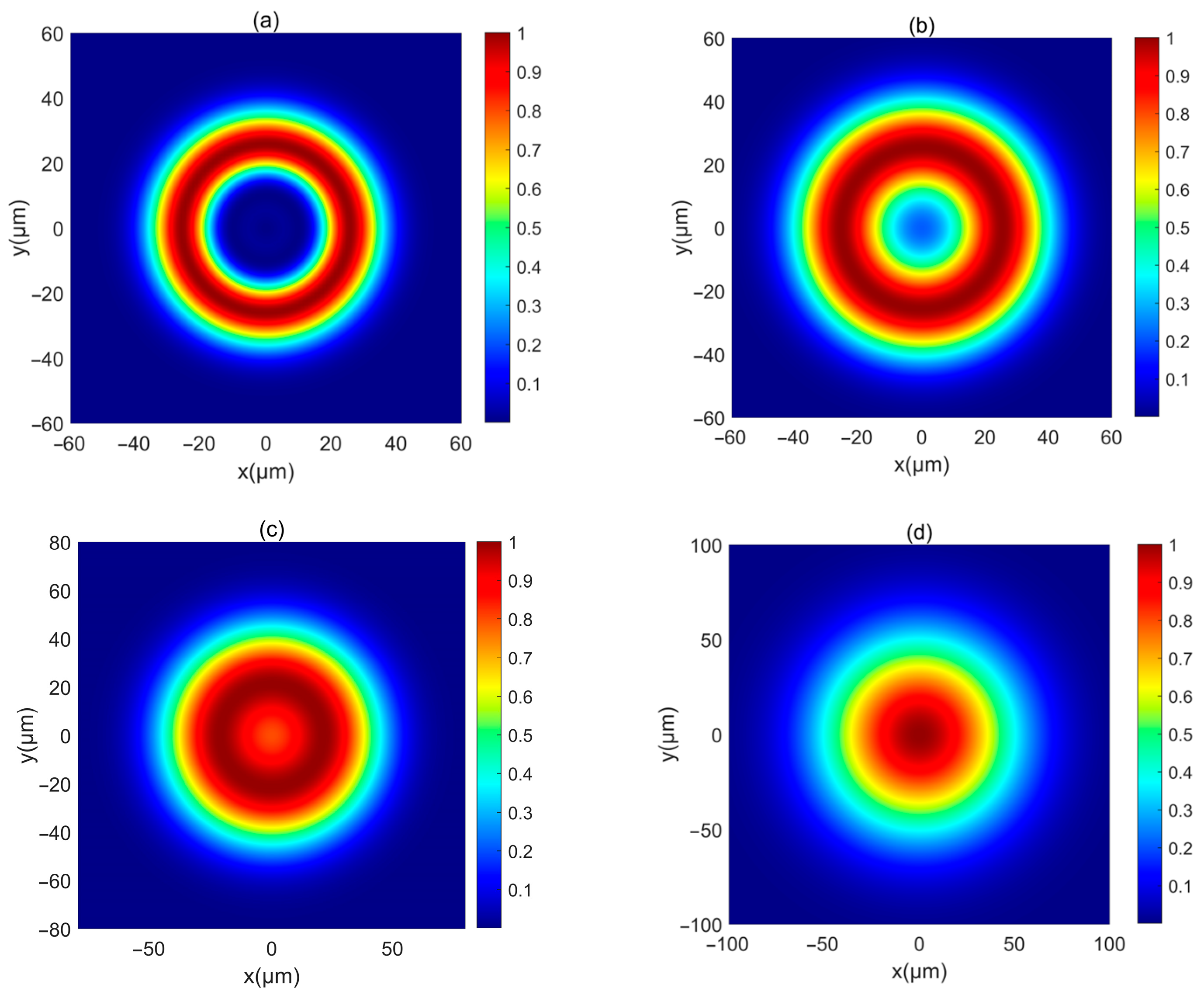 Biomimetics 10 00461 g001
