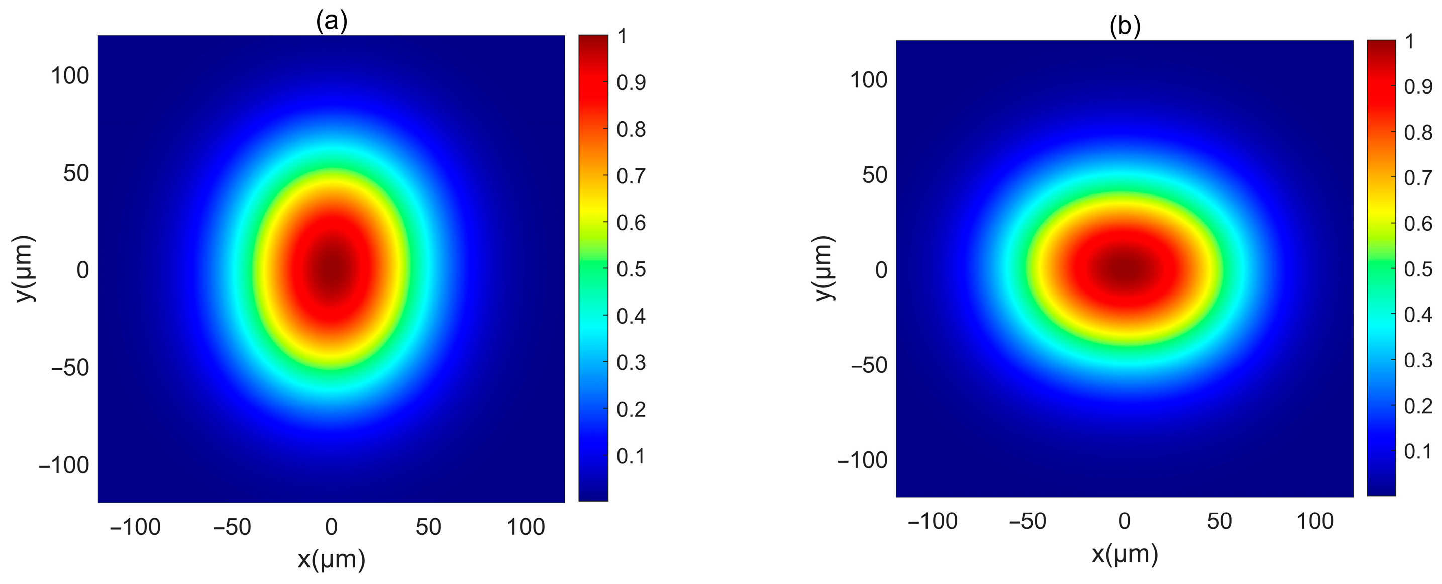 Biomimetics 10 00461 g005