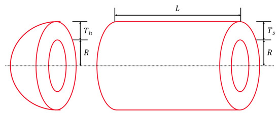Biomimetics 10 00467 g0a1