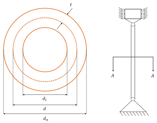 Biomimetics 10 00467 g0a2