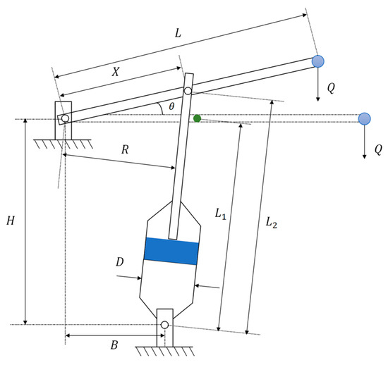 Biomimetics 10 00467 g0a4