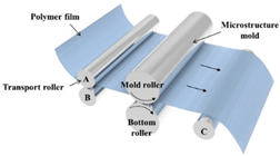 Biomimetics 10 00470 i003