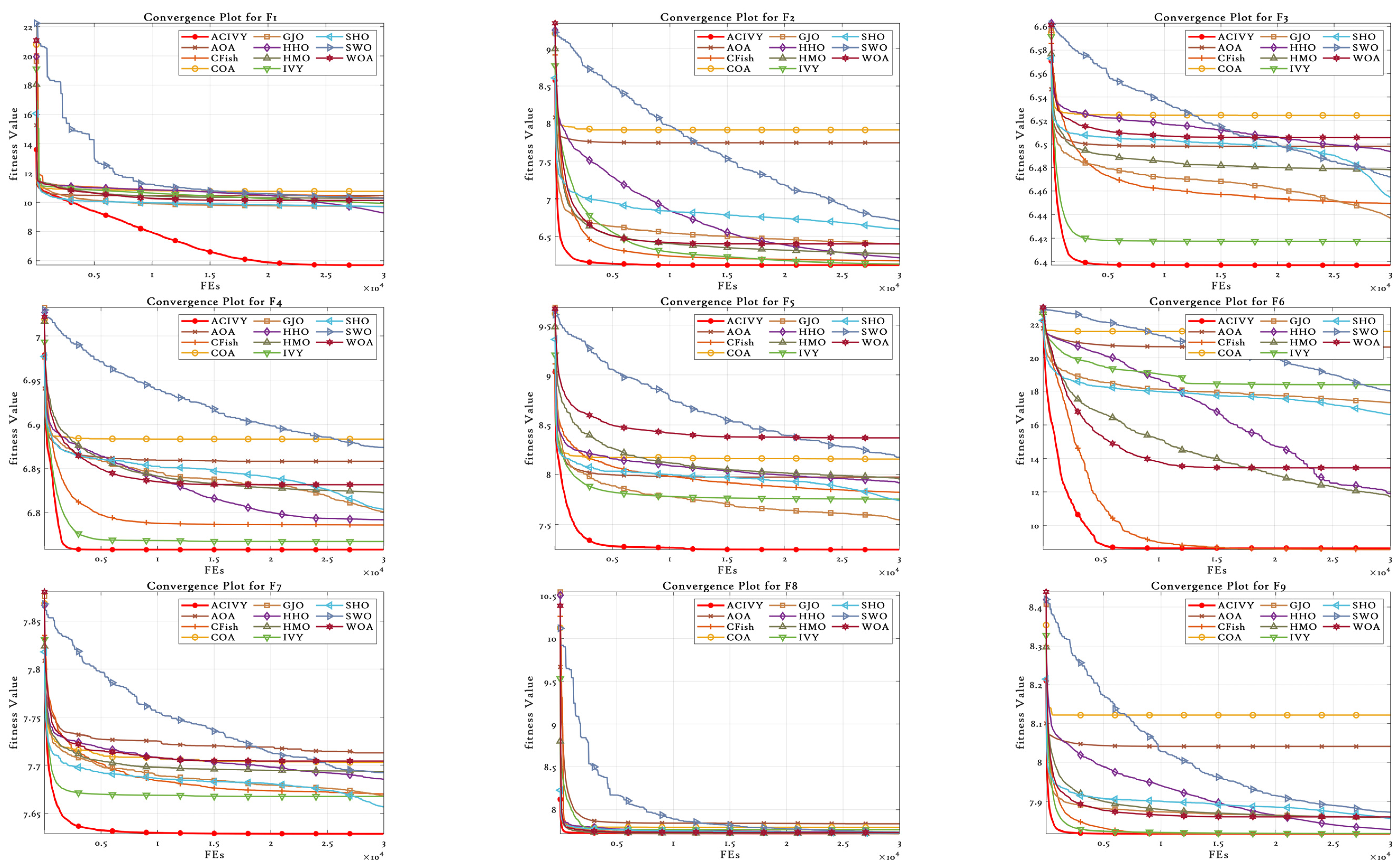 Biomimetics 10 00471 g002a