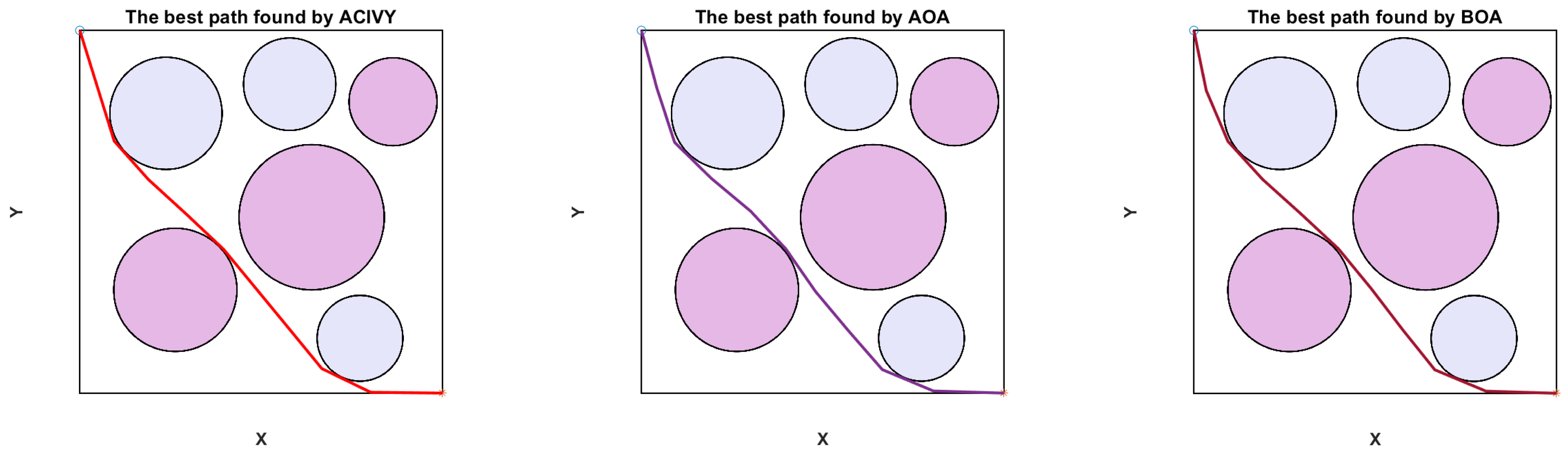 Biomimetics 10 00471 g009a