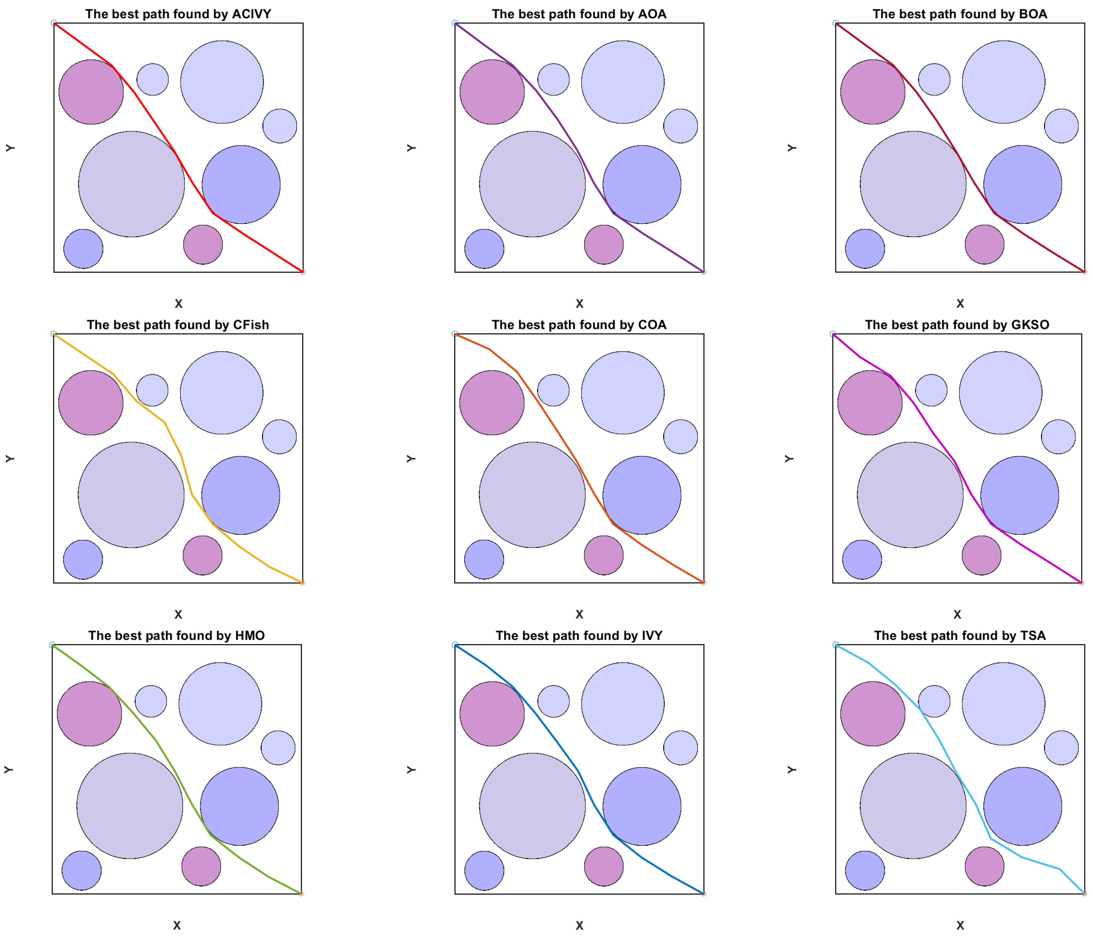 Biomimetics 10 00471 g011