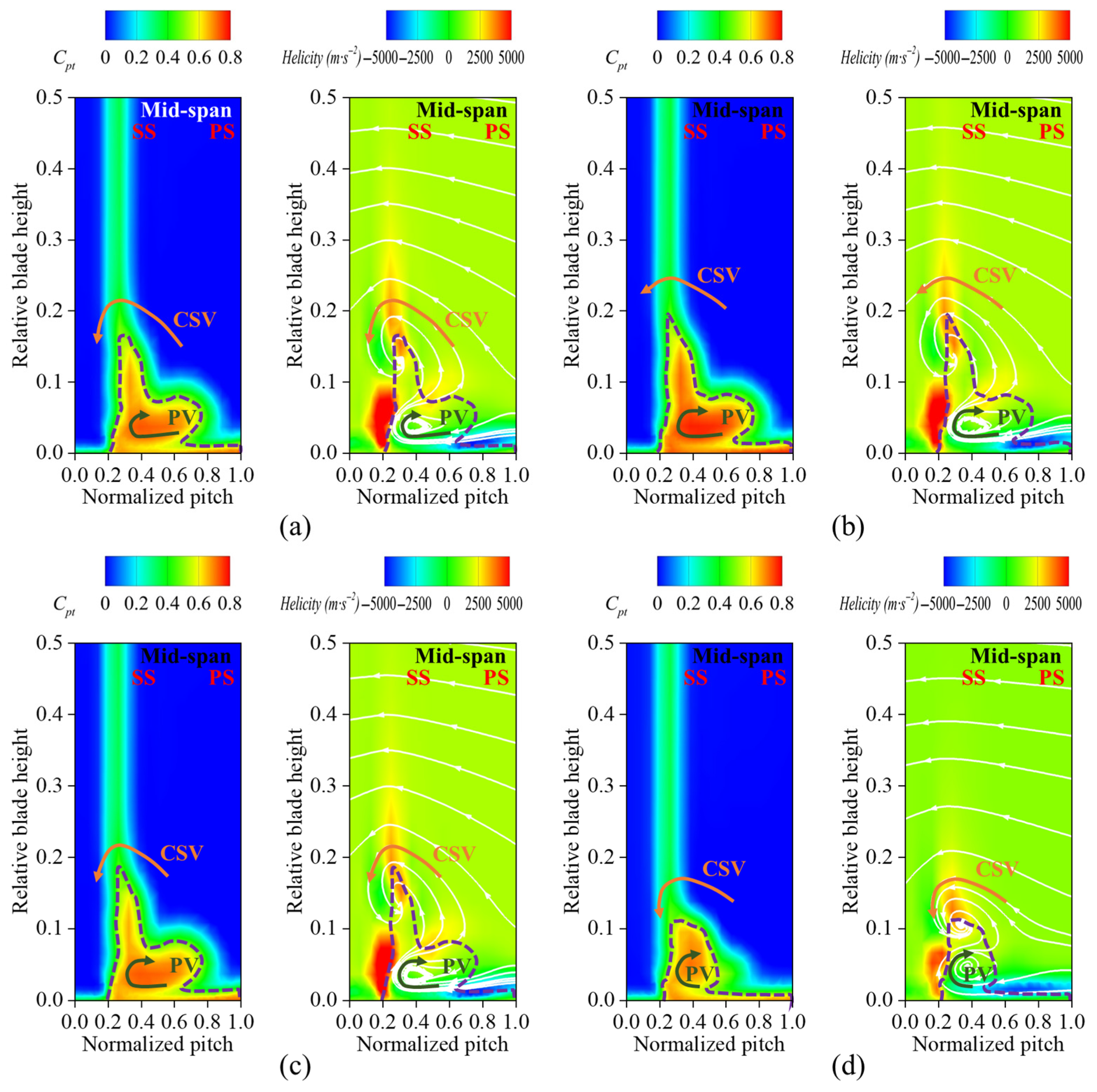 Biomimetics 10 00473 g010