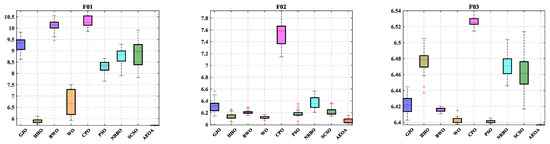 Biomimetics 10 00481 g0a2a