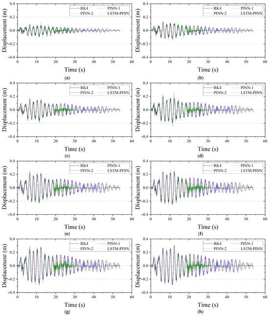 Biomimetics 10 00490 g0a1