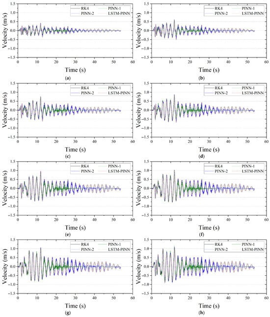 Biomimetics 10 00490 g0a2