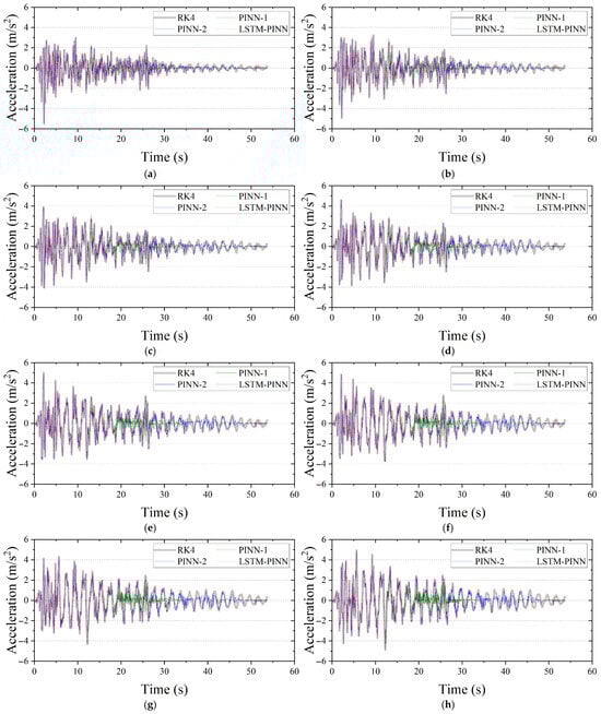 Biomimetics 10 00490 g0a3