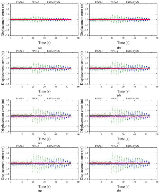 Biomimetics 10 00490 g0a4