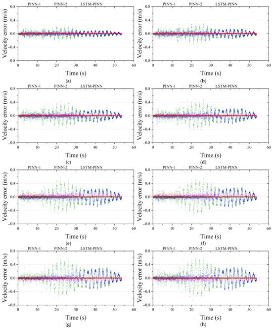 Biomimetics 10 00490 g0a5