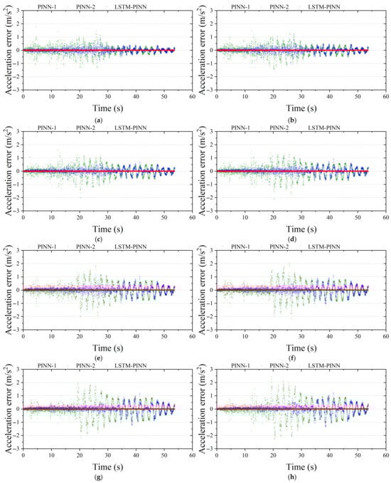 Biomimetics 10 00490 g0a6