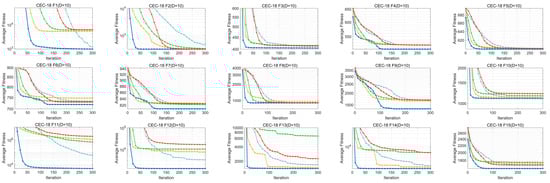 Biomimetics 10 00504 g0a1a