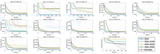 Biomimetics 10 00504 g0a1b
