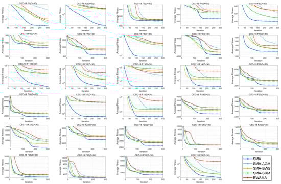 Biomimetics 10 00504 g0a2